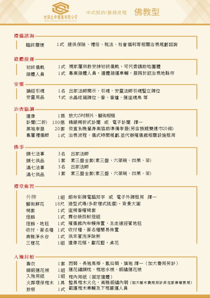 世強佛教契約投影片5